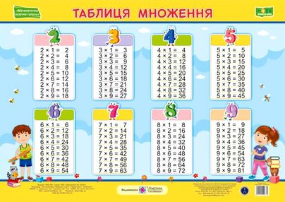 плакат таблиця множення    формат В2 плакат таблиця множення    формат В2