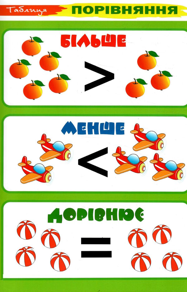 таблиця порівняння купити формат А3 ламінована ціна Ціна (цена) 11.80грн. | придбати  купити (купить) таблиця порівняння купити формат А3 ламінована ціна доставка по Украине, купить книгу, детские игрушки, компакт диски 0