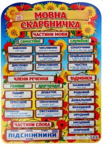плакат мовна скарбничка скарбничка