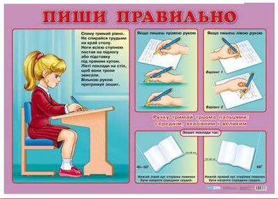 плакат пиши правильно плакат пиши правильно