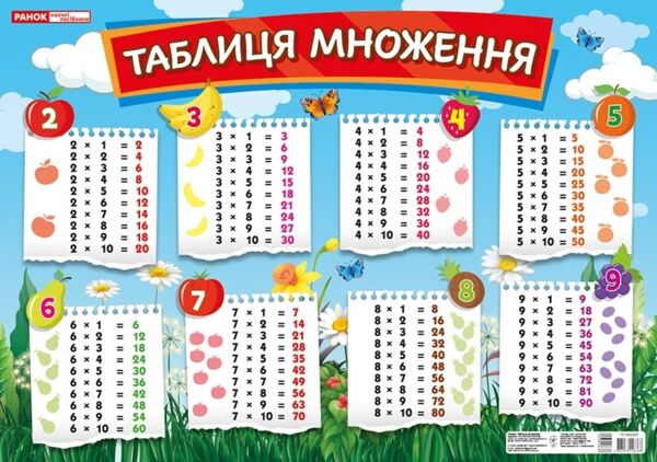 плакат таблиця множення 0110-1 Ціна (цена) 53.60грн. | придбати  купити (купить) плакат таблиця множення 0110-1 доставка по Украине, купить книгу, детские игрушки, компакт диски 0