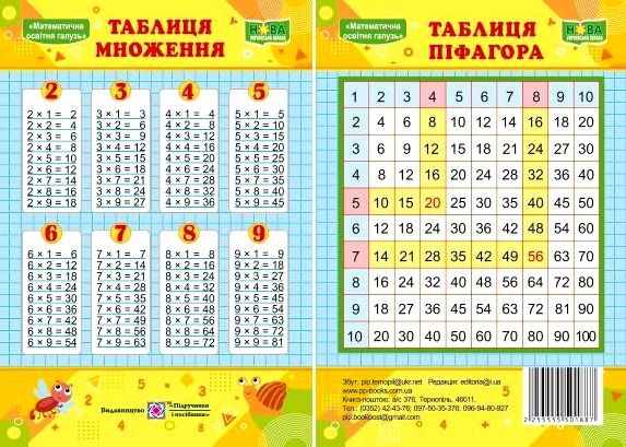 плакат таблиця множення МІНІ    формат А6 Ціна (цена) 8.00грн. | придбати  купити (купить) плакат таблиця множення МІНІ    формат А6 доставка по Украине, купить книгу, детские игрушки, компакт диски 0