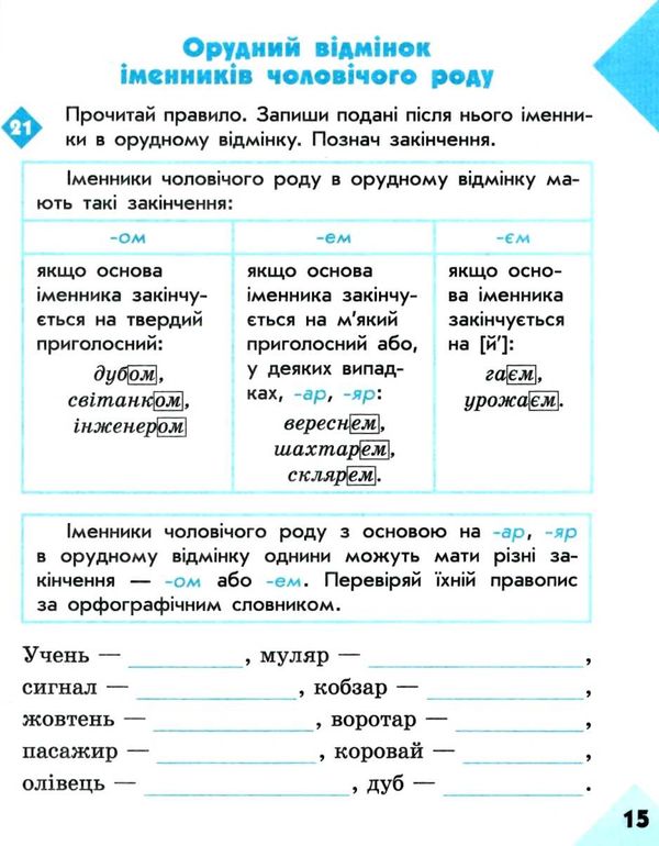 зошит 4 клас грамотійко для успішного набуття орфографічних та пунктуаційних навичок Ціна (цена) 37.41грн. | придбати  купити (купить) зошит 4 клас грамотійко для успішного набуття орфографічних та пунктуаційних навичок доставка по Украине, купить книгу, детские игрушки, компакт диски 4