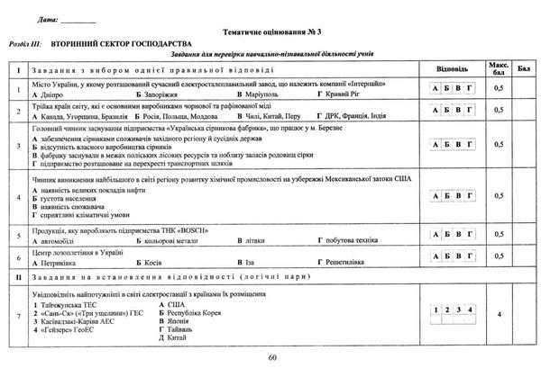 географія україна у світі 9 клас структурно-логічні опорні схеми Ціна (цена) 68.00грн. | придбати  купити (купить) географія україна у світі 9 клас структурно-логічні опорні схеми доставка по Украине, купить книгу, детские игрушки, компакт диски 6