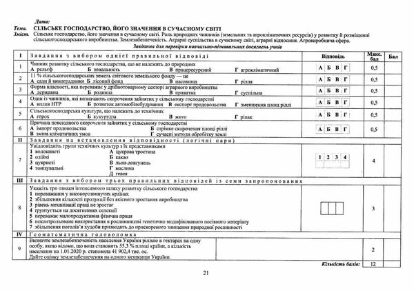 географія україна у світі 9 клас структурно-логічні опорні схеми Ціна (цена) 68.00грн. | придбати  купити (купить) географія україна у світі 9 клас структурно-логічні опорні схеми доставка по Украине, купить книгу, детские игрушки, компакт диски 5