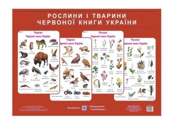грибчук червона книга україни комплект плакатів    + методичка