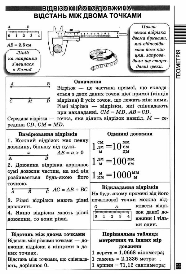 усі формули таблиці схеми визначення 7 - 11 клас книга РОЗПРОДАЖ Ціна (цена) 79.70грн. | придбати  купити (купить) усі формули таблиці схеми визначення 7 - 11 клас книга РОЗПРОДАЖ доставка по Украине, купить книгу, детские игрушки, компакт диски 4