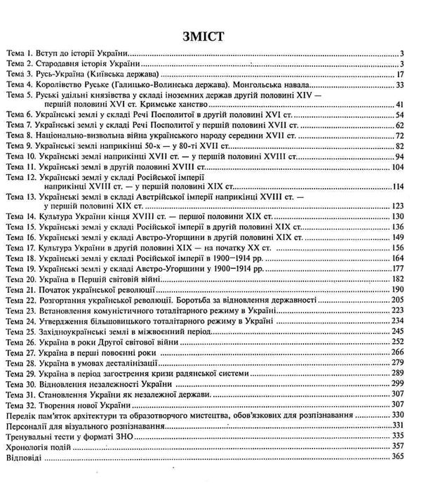 зно 2022 історія україни комплексне видання книга Ціна (цена) 119.50грн. | придбати  купити (купить) зно 2022 історія україни комплексне видання книга доставка по Украине, купить книгу, детские игрушки, компакт диски 2