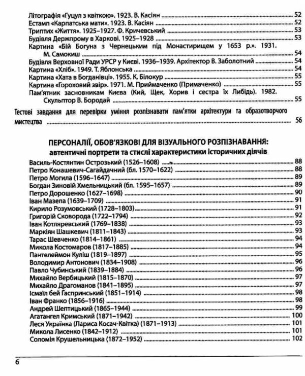 ЗНО 2026 історія україни памятки архітектури та образотворчого мистецтва персоналії дати Ціна (цена) 126.55грн. | придбати  купити (купить) ЗНО 2026 історія україни памятки архітектури та образотворчого мистецтва персоналії дати доставка по Украине, купить книгу, детские игрушки, компакт диски 5