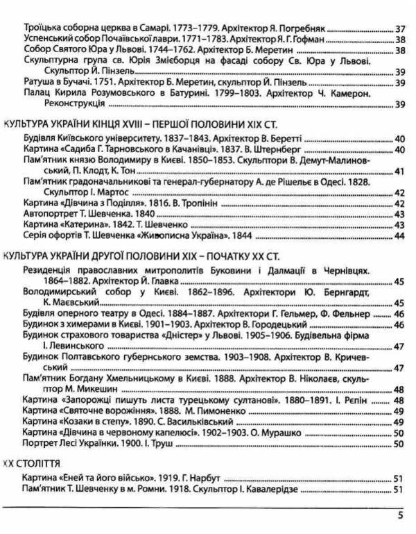 ЗНО 2026 історія україни памятки архітектури та образотворчого мистецтва персоналії дати Ціна (цена) 126.55грн. | придбати  купити (купить) ЗНО 2026 історія україни памятки архітектури та образотворчого мистецтва персоналії дати доставка по Украине, купить книгу, детские игрушки, компакт диски 4