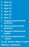 навчання грамоти комплекс практичних матеріалів    (серія сучасна дошкільна осв Ціна (цена) 115.35грн. | придбати  купити (купить) навчання грамоти комплекс практичних матеріалів    (серія сучасна дошкільна осв доставка по Украине, купить книгу, детские игрушки, компакт диски 2